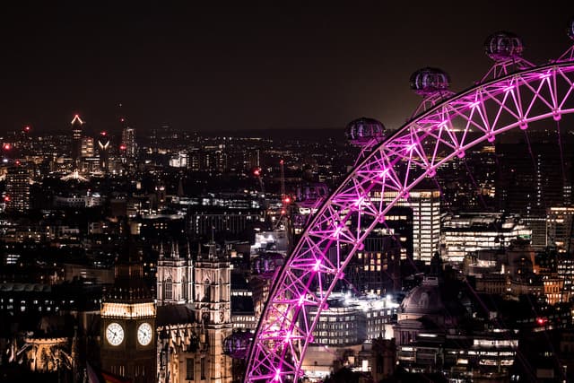 SPECIAL OFFER - London Attraction Pass